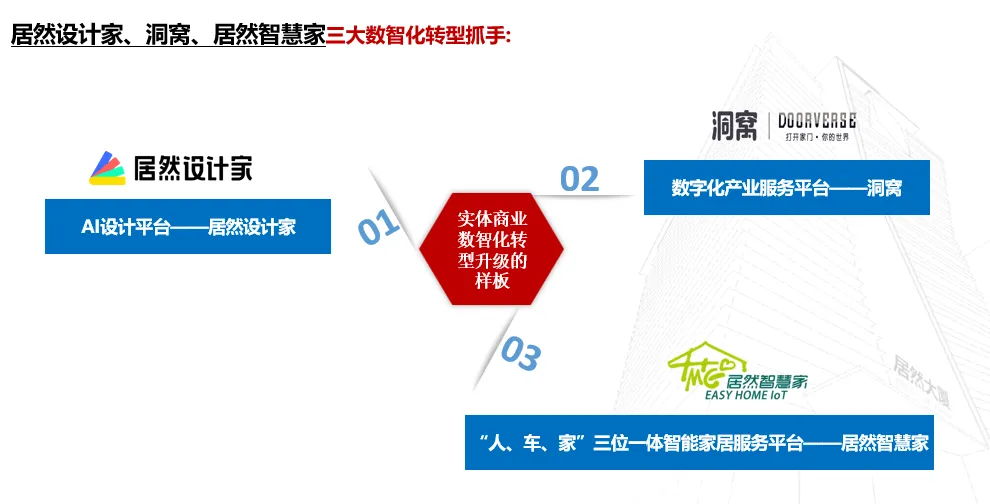 不朽情缘之家：2023年实现营收135.12亿元 “数字化、智能化、国际化、绿色化”谱写创新发展新篇章